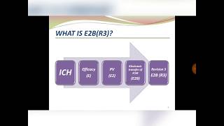 Pharmacovigilance guideline E2BR3 PART2 [upl. by Moyra]