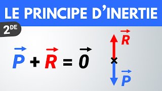 Comment utiliser le principe dinertie   Seconde  PhysiqueChimie [upl. by Marlea]