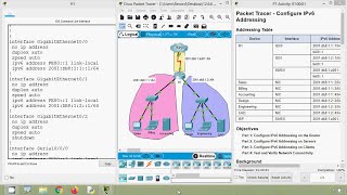 1266 Packet Tracer  Configure IPv6 Addressing [upl. by Lotti876]