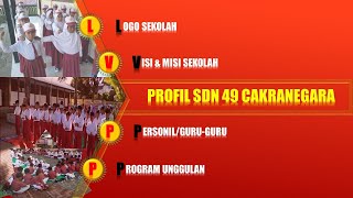 CONTOH PROFIL SEKOLAH DIBUAT DENGAN POWER POINT [upl. by Anecuza]