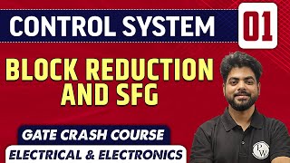 Basics of Control Systems Solved Problem 2 [upl. by Ylrehc]