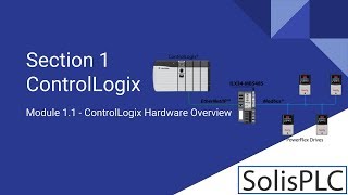 PLC ControlLogix Hardware  Allen Bradley ControlLogix Hardware Training  Chassis Power Supply [upl. by Rozele249]