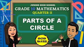 PARTS OF A CIRCLE  GRADE 10 MATHEMATICS Q2 [upl. by Mook]