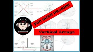 Fun with Phasing  Vertical Phased Arrays Continued [upl. by Lugar]