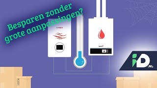 Wat is een HYBRIDE warmtepomp  Huis verwarmen  IDnl [upl. by Sible]