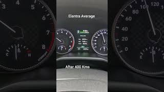 Hyundai Elantra GLS 20 Fuel Average shorts youtubeshorts car hyundai [upl. by Compte]