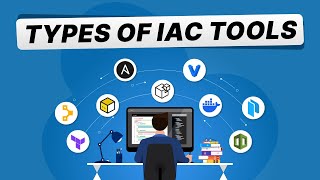 Infrastructure as Code IaC Explained Types Tools and Best Practices  KodeKloud [upl. by Rednirah254]