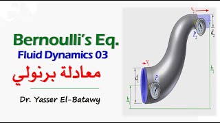 Fluid Dynamics 03  Bernoullis Eq  معادلة برنولي [upl. by Eseuqram]