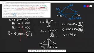 Hypothesis Testing [upl. by Kandace436]