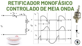 Retificador Monofásico Controlado de Meia Onda [upl. by Monjan]