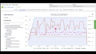 BlazeMeter Performance Testing [upl. by Dumm]