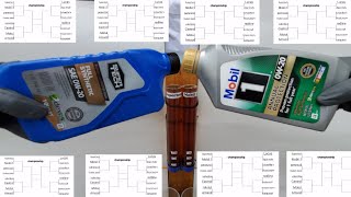 Mobil 1 vs super tech motor oil 0w20 [upl. by Kyne]