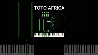 TOTO AFRICA PIANO TUTORIAL [upl. by Aiker]