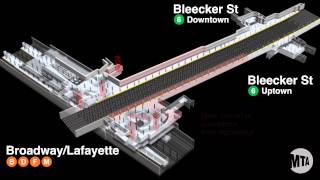 BroadwayLafayetteBleecker St Transfer [upl. by Nnyleve985]