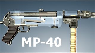 How a German MP40 Works [upl. by Portwine810]