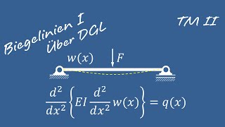 Differentialgleichung der Biegelinie 1 [upl. by Ayotal]