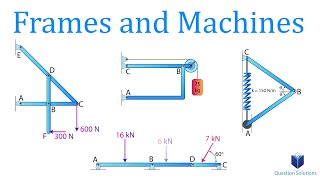 Frames and Machines  Mechanics Statics  Solved Examples Step by Step [upl. by Branch]