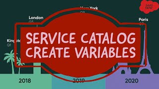 7 ServiceNow Service Catalog Training  Create different types of Variables [upl. by Omle]