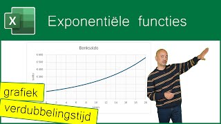 Exponentiële functies [upl. by Eserahs]