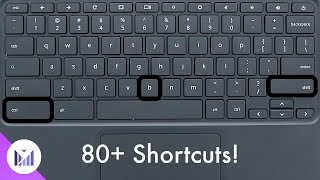 80 Chromebook Keyboard Shortcuts in 6 Minutes [upl. by Niowtna232]