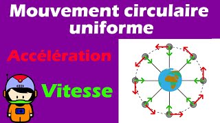 Caractéristique du mouvement circulaire et uniforme vecteurs vitesse et accélération [upl. by Pansir]