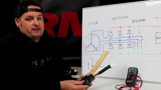 How to Test Voltage Regulator Rectifiers for Motorcycle ATV UTV Snowmobile amp Powersports Engines [upl. by Gilbert821]