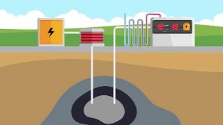 How It Works Compressed Air Storage [upl. by Luke963]