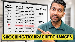 IRS Announces NEW Tax Brackets For 2025 What It Means For Your Wallet [upl. by Nellac]