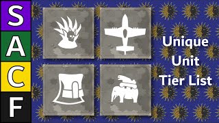 Civ VI  Unique Unit Tier List [upl. by Loraine889]