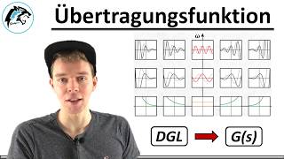 Übertragungsfunktion bilden – Laplace Transformation  Regelungstechnik [upl. by Lovett]