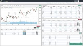 AlgoTrader  Algorithmic Trading Software [upl. by Nairadas]