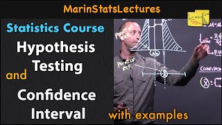 Hypothesis Test vs Confidence Interval  Statistics Tutorial 15  MarinStatsLectures [upl. by Gran]