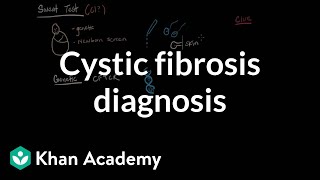 Cystic fibrosis diagnosis  Respiratory system diseases  NCLEXRN  Khan Academy [upl. by Nariko31]