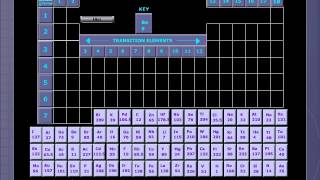 Modern Periodic Table A Puzzle [upl. by Terrene]