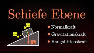 Die Schiefe Ebene  Berechnungen Aufgaben Reibung Physik [upl. by Saxet]