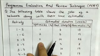 Lec38 Program Evaluation And Review Technique In Hindi  PERT in Operation Research [upl. by Tamarah529]