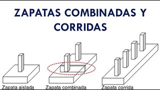 ZAPATAS COMBINADAS Y CORRIDAS [upl. by Eirellam395]