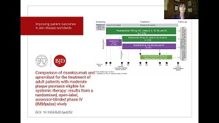 Superior risankizumab efficacy vs apremilast in systemiceligible moderate psoriasis [upl. by Sella]