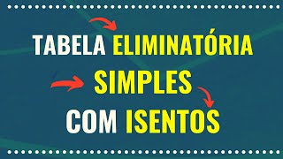 Tabela Eliminatória Simples com Isentos [upl. by Anaihs93]