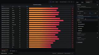 Grafana 70 feature new table panel feature [upl. by Anola]