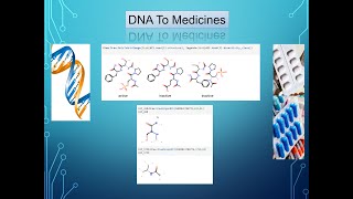 Chemical compounds active and inactive groups assigning rationale and analysis of Lipinski’s Rule [upl. by Theresa]