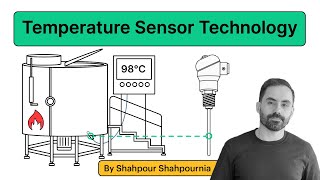 Understanding Temperature Sensor Technology RTDs Thermocouples and Thermistors [upl. by Niryt]