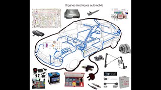 LESSON 2 BASE ELECTRICITE AUTOMOBILE NIVEAU 1 [upl. by See532]