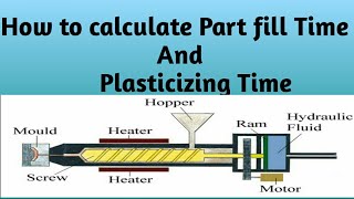 How to calculate Injection time and Plasticizing time injection Moulding [upl. by Norab]