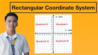 Rectangular Coordinate System  Cartesian Plane [upl. by Garrett]