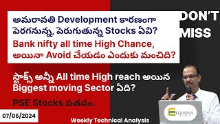 అమరావతి Development కారణంగాపెరగనున్న పెరుగుతున్న Stocks ఏవి  PSE Stocks పతనం [upl. by Krishnah]