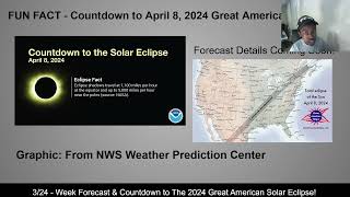 324  Breakdown of Forecast amp Countdown to the 2024 Great American Solar Eclipse [upl. by Ueihtam]