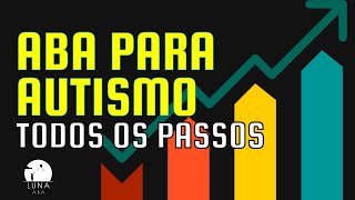 O que é Terapia ABA para o Autismo  o vídeo completo [upl. by Elorak]