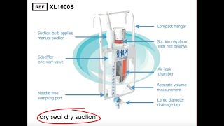 How to install the Sinapi Chest Drain XL1000SC [upl. by Steffy]