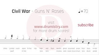 Guns N Roses  Civil War Drum Score [upl. by Farant886]